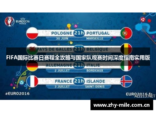 FIFA国际比赛日赛程全攻略与国家队观赛时间深度指南实用版 FIFA国际比赛日赛程全攻略与国家队观赛时间深度指南实用版
